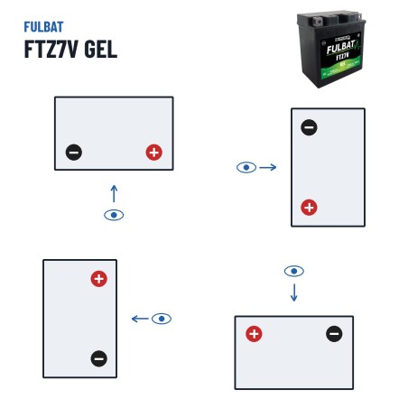 Motorcycle battery Fulbat FTZ7V GEL 12V 6.8Ah 105A GEL – polarity (layout 0, + right)