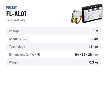 Bateria de corta-relva Fulbat FL-AL01 18V 2.5Ah Li-Ion – ficha técnica
