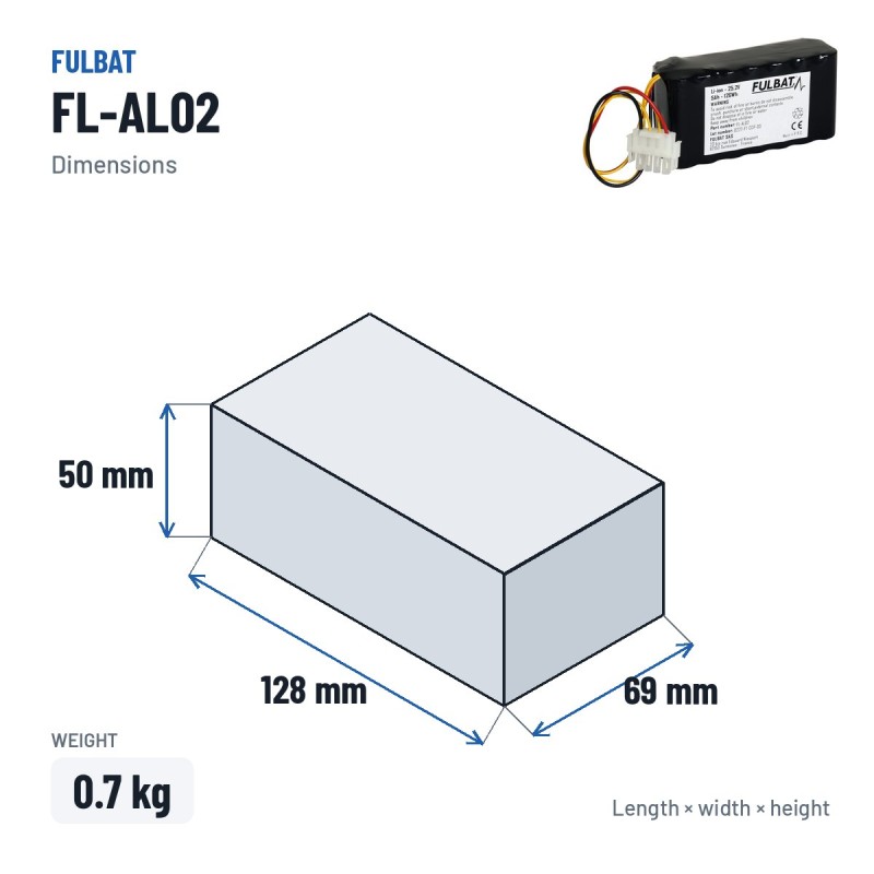 Batterie de tondeuse Fulbat FL-AL02 25.2V 5Ah Li-Ion – dimensions 128 × 69 × 50 mm