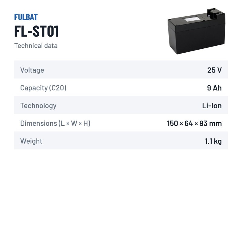 Batería de cortacésped Fulbat FL-ST01 25.2V 8.7Ah Li-Ion – ficha técnica