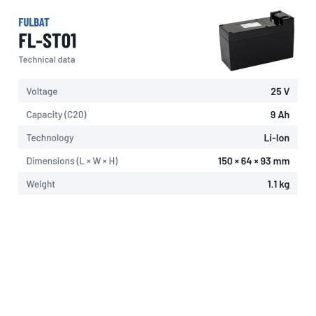 Batería de cortacésped Fulbat FL-ST01 25.2V 8.7Ah Li-Ion – ficha técnica