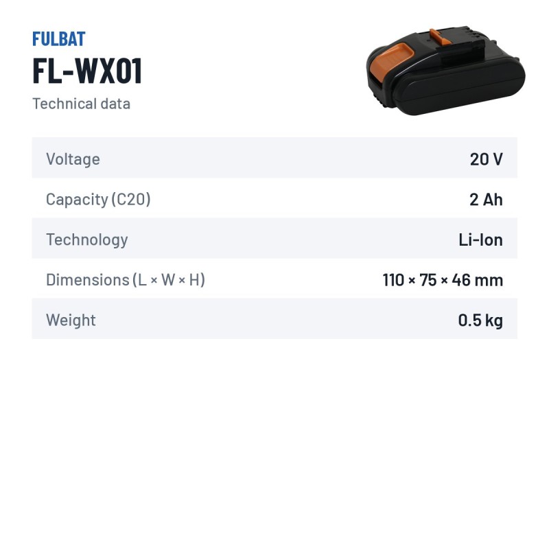 Bateria de corta-relva Fulbat FL-WX01 20V 2Ah Li-Ion – ficha técnica