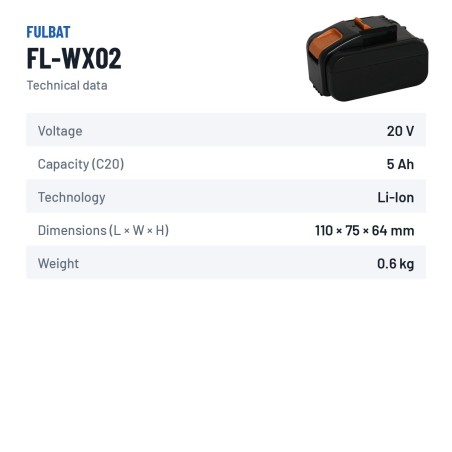 Lawnmower battery Fulbat FL-WX02 20V 5Ah Li-Ion – technical data