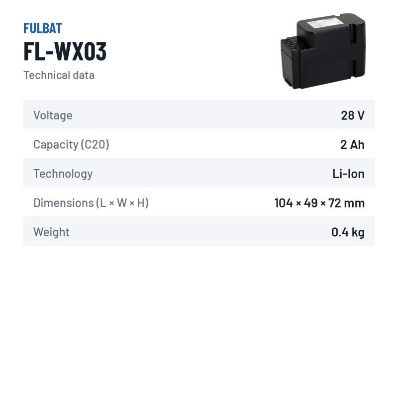 Batería de cortacésped Fulbat FL-WX03 28V 2.5Ah Li-Ion – ficha técnica