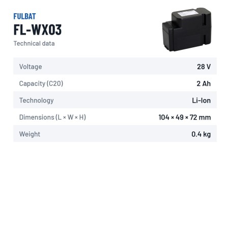 Batterie de tondeuse Fulbat FL-WX03 28V 2.5Ah Li-Ion – fiche technique