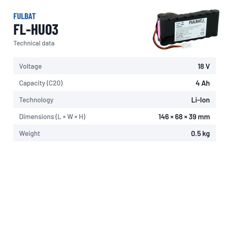 Lawnmower battery Fulbat FL-HU03 18V 4Ah Li-Ion – technical data