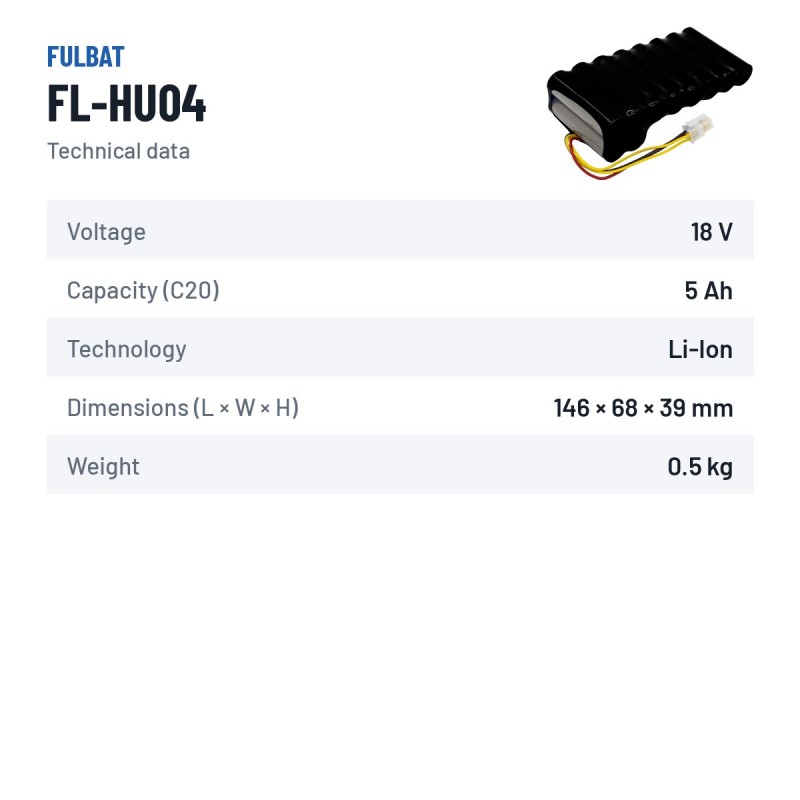 Batteria per rasaerba Fulbat FL-HU04 18V 5.2Ah Li-Ion – scheda tecnica