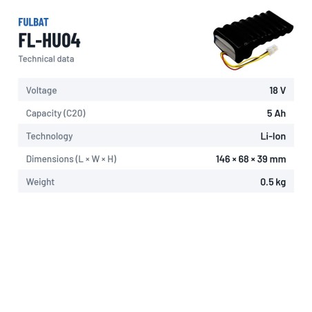 Batería de cortacésped Fulbat FL-HU04 18V 5.2Ah Li-Ion – ficha técnica
