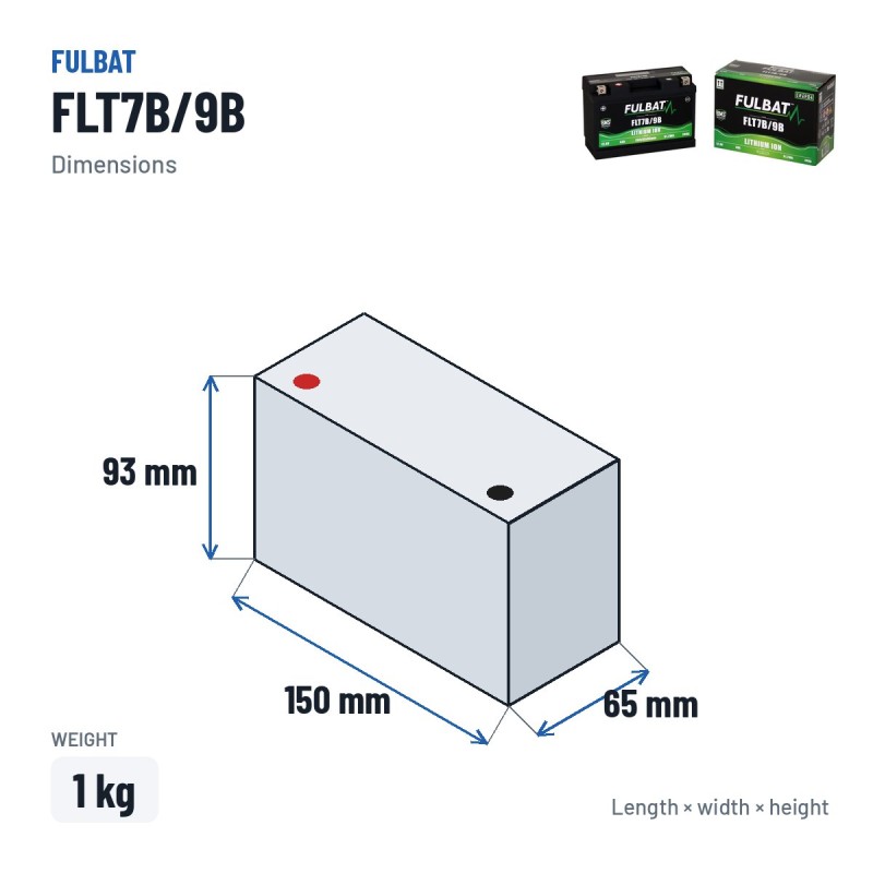 Batteria moto Fulbat FLT7B/9B 4Ah 240A LiFePO4 – dimensioni 150 × 65 × 93 mm