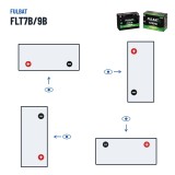 Motorcycle battery Fulbat FLT7B/9B 4Ah 240A LiFePO4 – polarity (layout 1, + left)