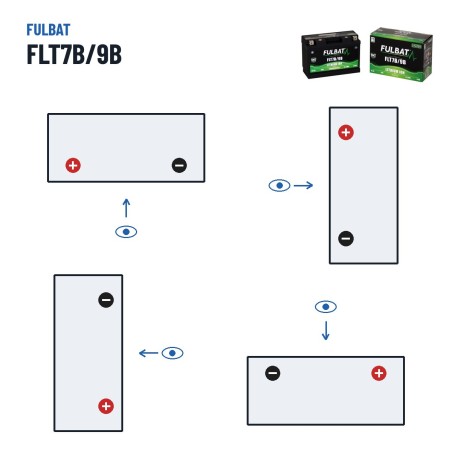 Motorcycle battery Fulbat FLT7B/9B 4Ah 240A LiFePO4 – polarity (layout 1, + left)