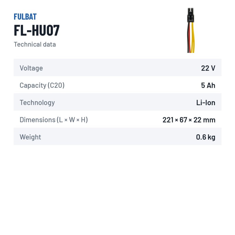 Batteria per rasaerba Fulbat FL-HU07 22V 5.2Ah Li-Ion – scheda tecnica