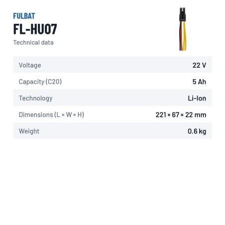 Bateria de corta-relva Fulbat FL-HU07 22V 5.2Ah Li-Ion – ficha técnica