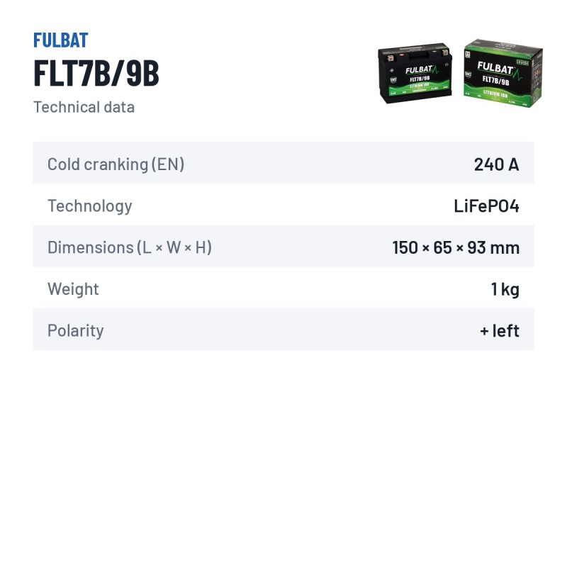 Motorradbatterie Fulbat FLT7B/9B 4Ah 240A LiFePO4 – technische Daten