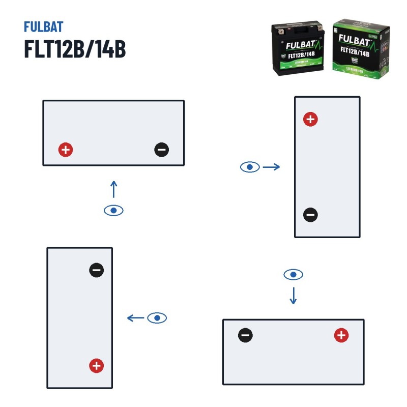 Batterie moto Fulbat FLT12B/14B 6Ah 360A LiFePO4 – polarité (schéma 1, + à gauche)