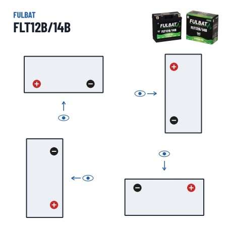 Batteria moto Fulbat FLT12B/14B 6Ah 360A LiFePO4 – polarità (schema 1, + a sinistra)