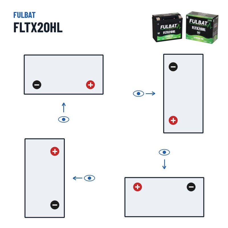 Batteria moto Fulbat FLTX20HL 12Ah 720A LiFePO4 – polarità (schema 0, + a destra)