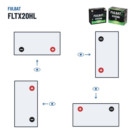 Batteria moto Fulbat FLTX20HL 12Ah 720A LiFePO4 – polarità (schema 0, + a destra)
