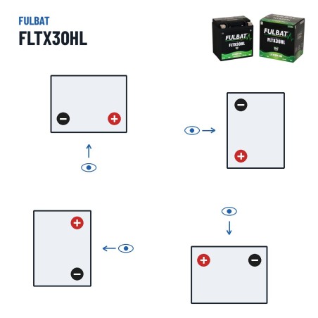 Batería de moto Fulbat FLTX30HL 18Ah 900A LiFePO4 – polaridad (esquema 0, + derecha)