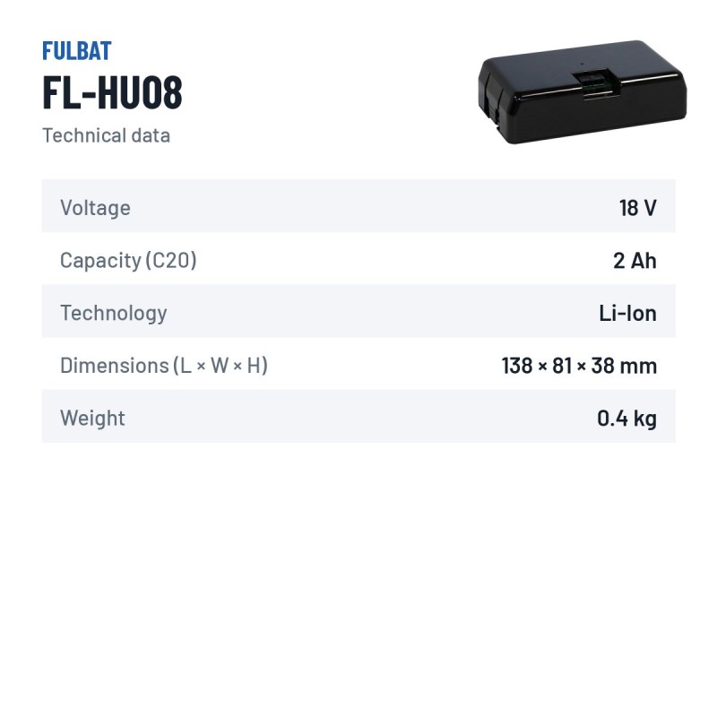 Rasenmäher-Batterie Fulbat FL-HU08 18.5V 2Ah Li-Ion – technische Daten