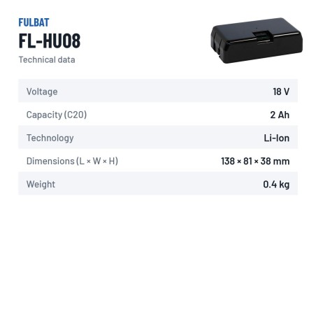 Batería de cortacésped Fulbat FL-HU08 18.5V 2Ah Li-Ion – ficha técnica
