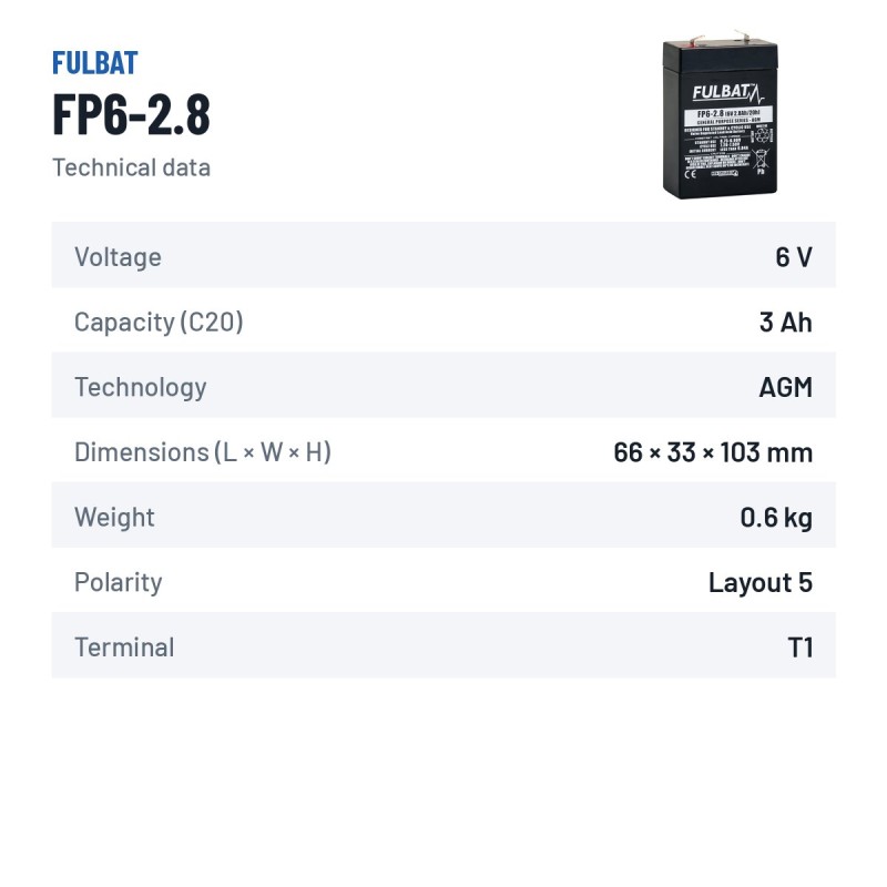 Stationärbatterie USV Fulbat FP6-2.8 6V 2.8Ah AGM – technische Daten