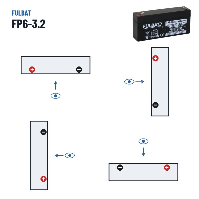 Stationary UPS battery Fulbat FP6-3.2 6V 3.2Ah AGM – polarity (layout 1, + left)