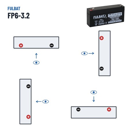 Batteria stazionaria UPS Fulbat FP6-3.2 6V 3.2Ah AGM – polarità (schema 1, + a sinistra)