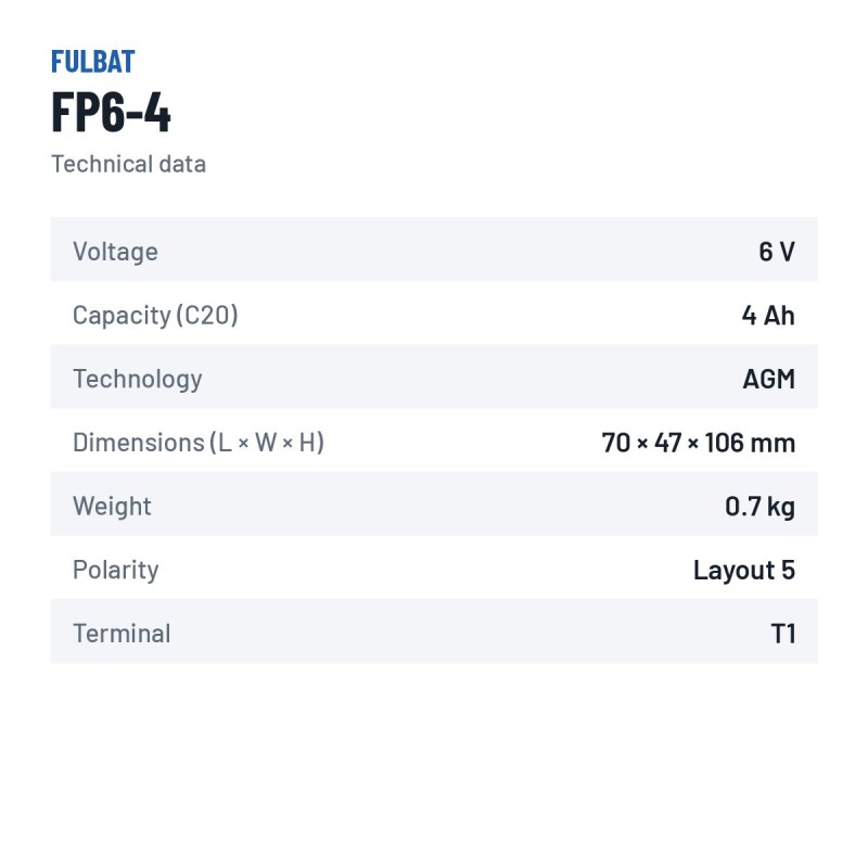 Batterie stationnaire onduleur Fulbat FP6-4 6V 4Ah AGM – fiche technique