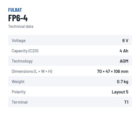 Batterie stationnaire onduleur Fulbat FP6-4 6V 4Ah AGM – fiche technique