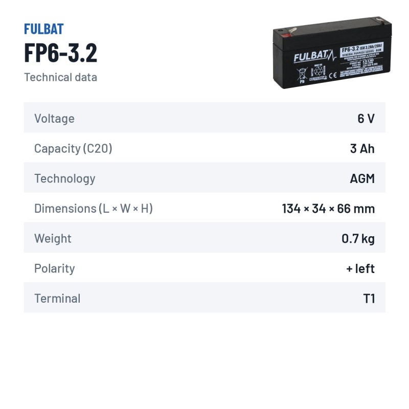 Stationary UPS battery Fulbat FP6-3.2 6V 3.2Ah AGM – technical data