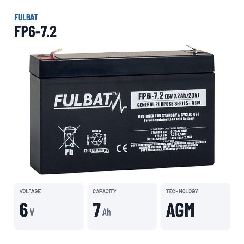 Stationärbatterie USV Fulbat FP6-7.2 6V 7.2Ah AGM | baterias.com