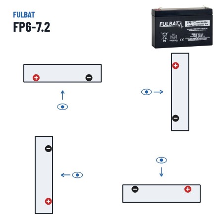 Stationärbatterie USV Fulbat FP6-7.2 6V 7.2Ah AGM | baterias.com