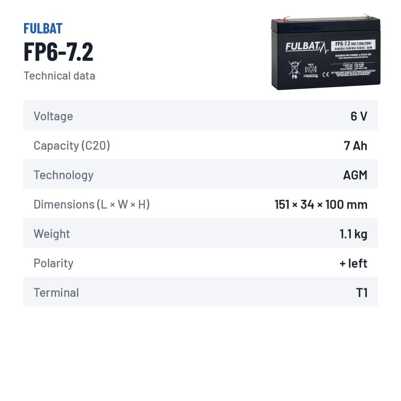 Batteria stazionaria UPS Fulbat FP6-7.2 6V 7.2Ah AGM