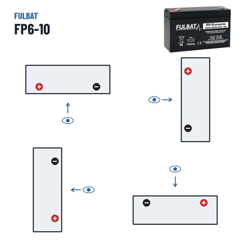 Batteria stazionaria UPS Fulbat FP6-10 6V 10Ah AGM – polarità (schema 1, + a sinistra)