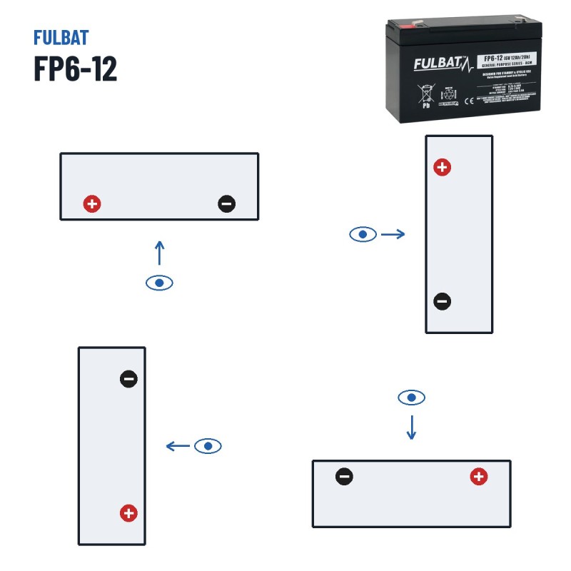 Batteria stazionaria UPS Fulbat FP6-12 6V 12Ah AGM – polarità (schema 1, + a sinistra)