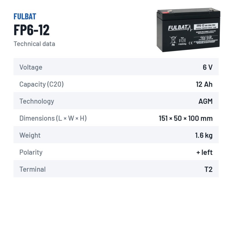 Batterie stationnaire onduleur Fulbat FP6-12 6V 12Ah AGM – fiche technique