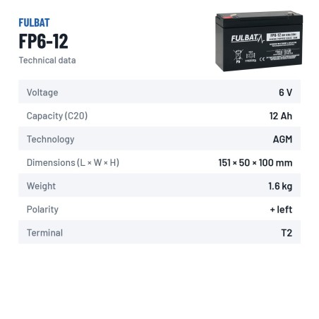 Batterie stationnaire onduleur Fulbat FP6-12 6V 12Ah AGM – fiche technique