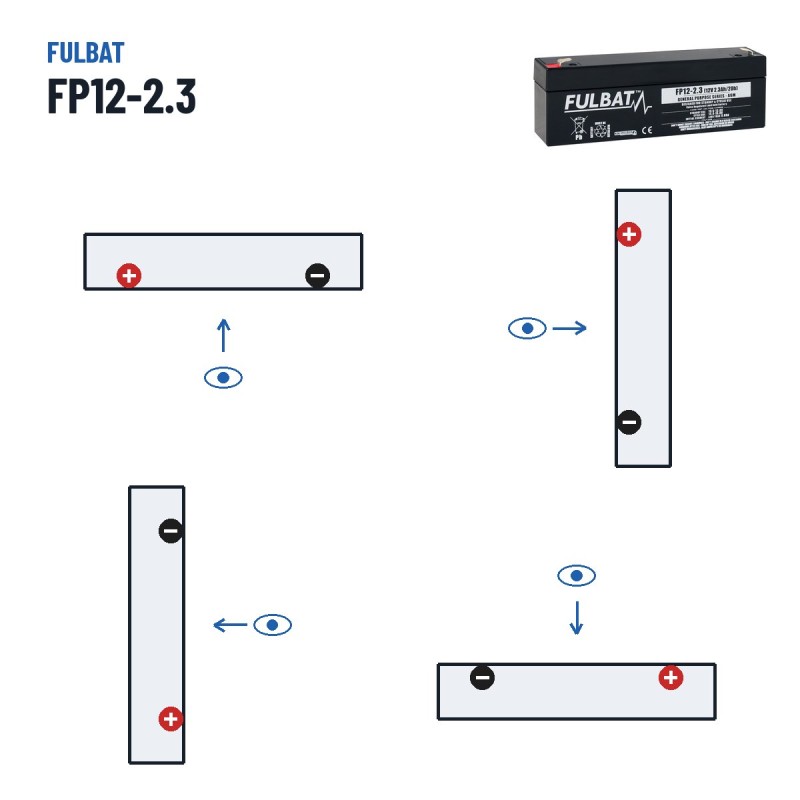 Batteria stazionaria UPS Fulbat FP12-2.3 12V 2.3Ah AGM – polarità (schema 1, + a sinistra)