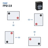 Batería estacionaria SAI/UPS Fulbat FP12-2.9 12V 2.9Ah AGM – polaridad (esquema 2)