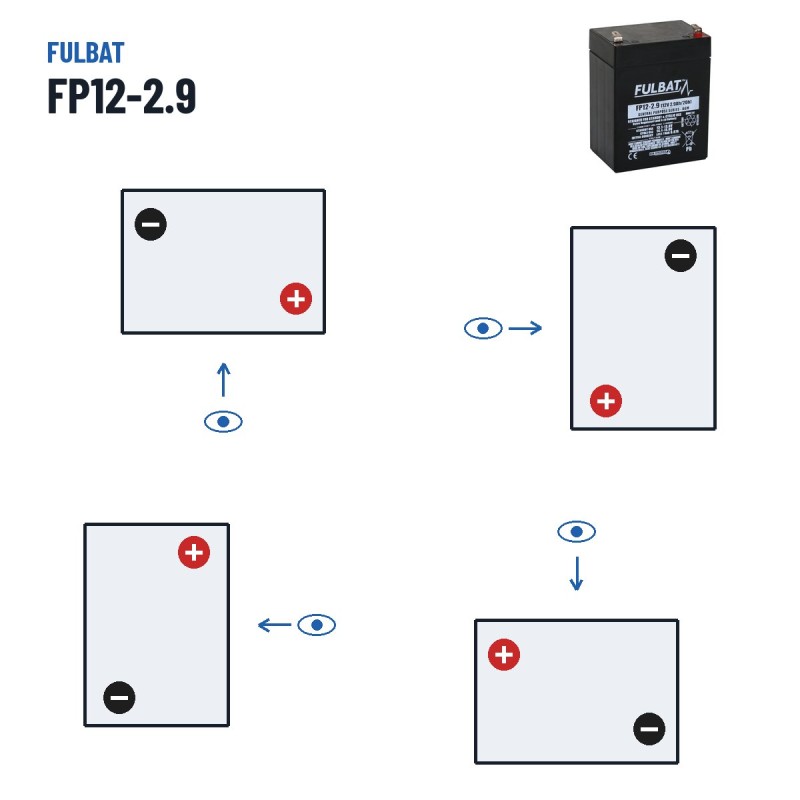 Batería estacionaria SAI/UPS Fulbat FP12-2.9 12V 2.9Ah AGM – polaridad (esquema 2)