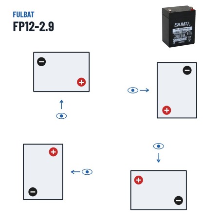 Stationary UPS battery Fulbat FP12-2.9 12V 2.9Ah AGM – polarity (layout 2)