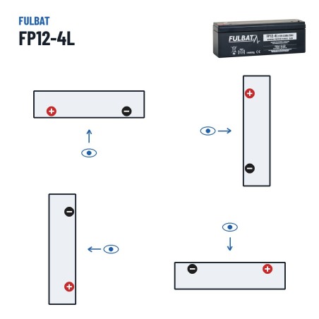 Batteria stazionaria UPS Fulbat FP12-4L 12V 4Ah AGM – polarità (schema 1, + a sinistra)