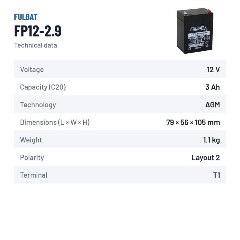 Stationärbatterie USV Fulbat FP12-2.9 12V 2.9Ah AGM