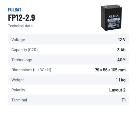 Batería estacionaria SAI/UPS Fulbat FP12-2.9 12V 2.9Ah AGM – ficha técnica