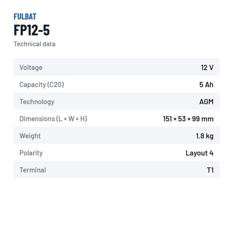 Batteria stazionaria UPS Fulbat FP12-5 12V 5.4Ah AGM – scheda tecnica