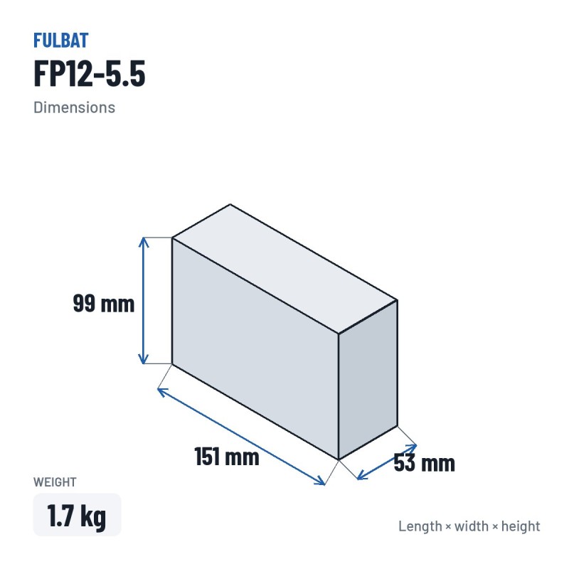 Batteria stazionaria UPS Fulbat FP12-5.5 12V 5.5Ah AGM – dimensioni 151 × 53 × 99 mm