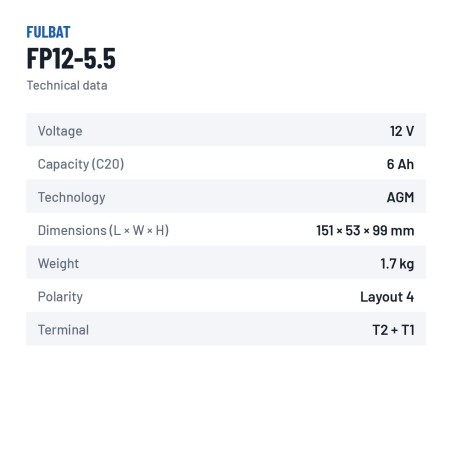 Batteria stazionaria UPS Fulbat FP12-5.5 12V 5.5Ah AGM – scheda tecnica