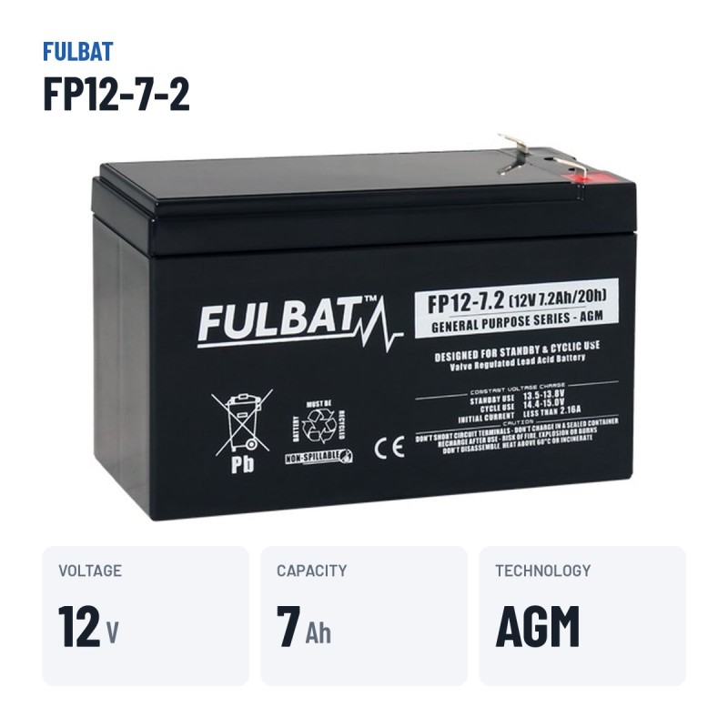 Rasenmäher-Batterie Fulbat FP12-7-2 12V 7.2Ah AGM – wichtigste Daten