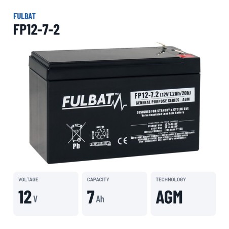 Rasenmäher-Batterie Fulbat FP12-7-2 12V 7.2Ah AGM – wichtigste Daten